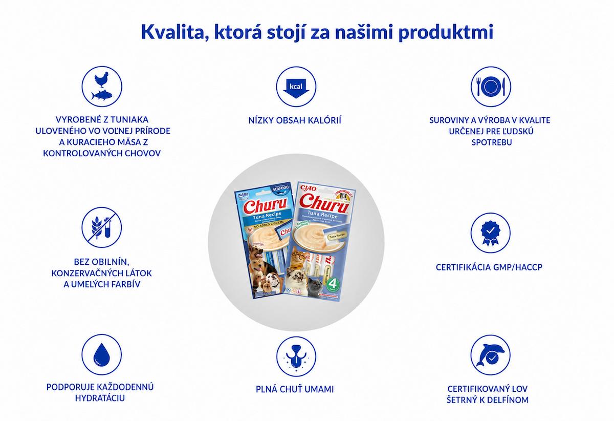 Vysoká kvalita produktov Inaba